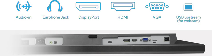Dell Ekran Kartı Bağlantı Seçenekleri - HDMI, VGA ve USB Upstream Bağlantıları İçin.