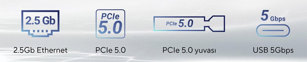 PRIME B850M-A-CSM 2.5Gb Ethernet hızını gösteren ağ donanımı ve bağlantı özellikleri görseli - yüksek hızlı internet ve veri transferi için PCIe 5.0 ve USB 5Gbps uyumu.