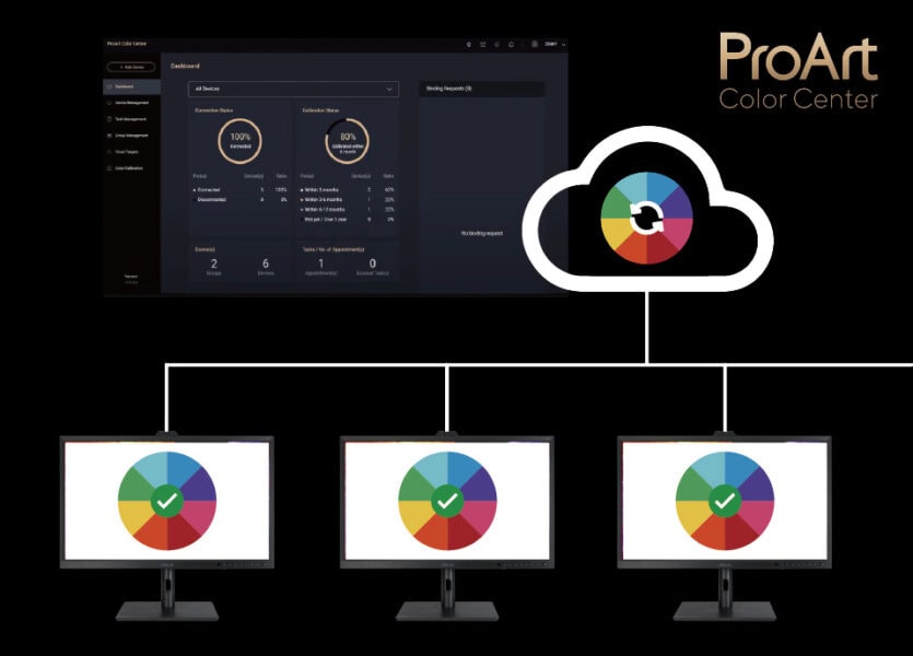 ProArt Display OLED PA27DCE-K ASUS ProArt Display OLED PA27DCE-K Monitör H12