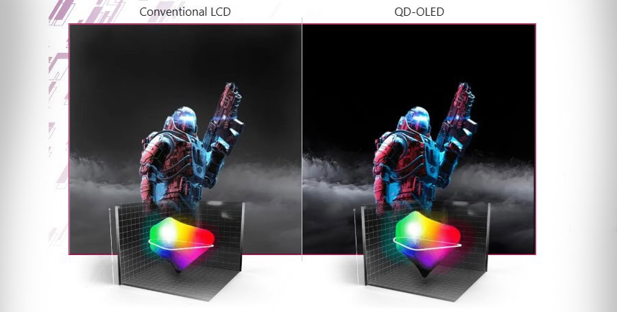 MSI MPG 321URXW QD-OLED Gaming Monitör H11