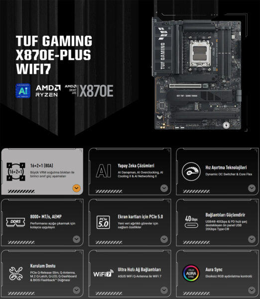 TUF GAMING X870E-PLUS WIFI7