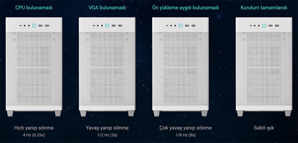 PRIME B850M-A-CSM Güçsüz bilgisayar soğutucu fanlar ve ışıklandırma problemleri, düzgün kurulumu olmayan veya uyumsuz donanımlar.