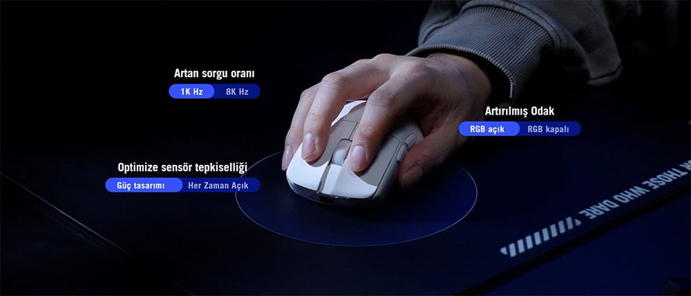 ROG Harpe II Ace En iyi gaming mouse, RGB aydınlatmalı ve ergonomik tasarım, yüksek hassasiyetli sensör, profesyonel oyuncular için performans odaklı gaming mouse.