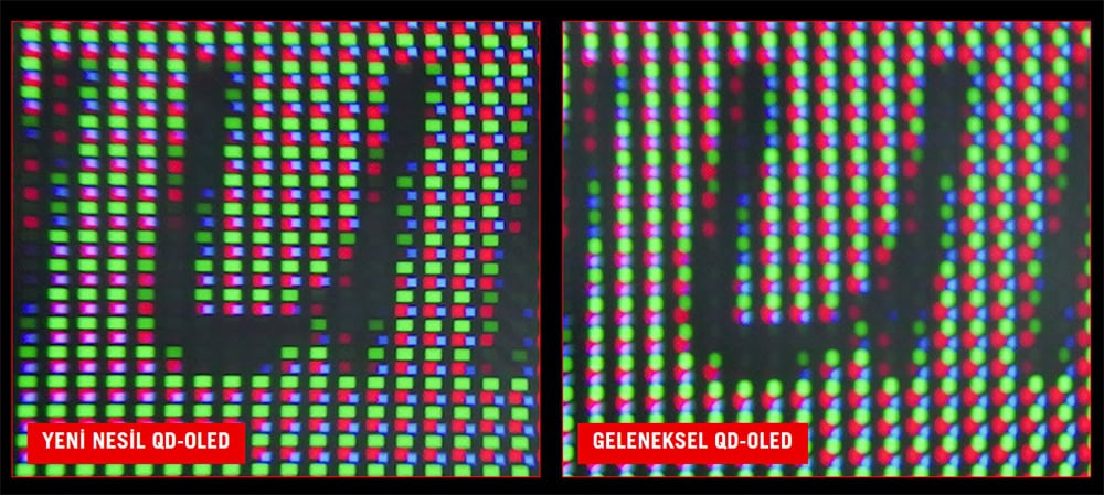 ROG Swift OLED PG32UCDMZ Yenilenmiş QD-OLED ve geleneksel QD-OLED ekranların renk ve görüntü kalitesini karşılaştıran detaylı görsel. Yeni nesil QD-OLED teknolojisi üstün renk doğruluğu ve kontrast sağlarken, geleneksel modelde renkler daha az canlı görünüyor. Bu görsel, ileri teknolojili ekranların kalitesini ve farklarını göstermek için ideal.
