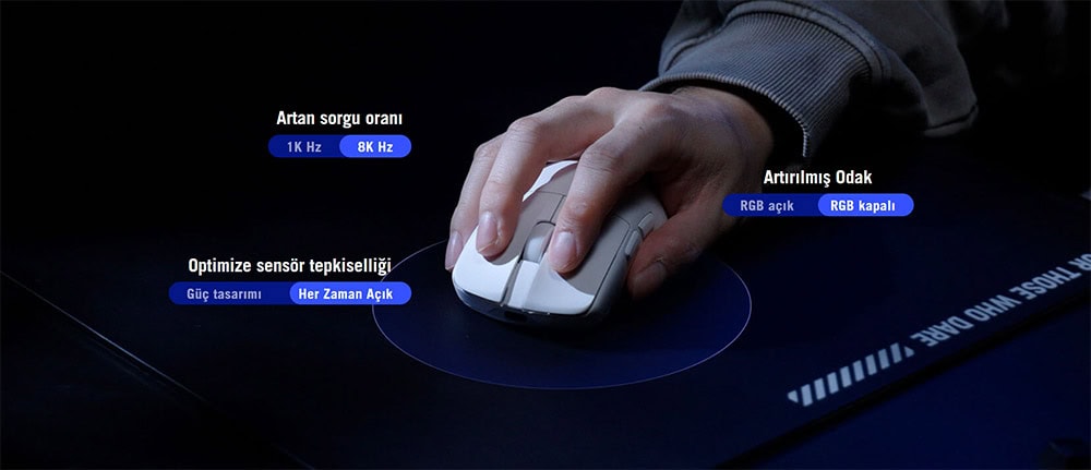 ROG Harpe II Ace En iyi gaming mouse, RGB aydınlatmalı ve ergonomik tasarım, yüksek hassasiyetli sensör, profesyonel oyuncular için performans odaklı gaming mouse.