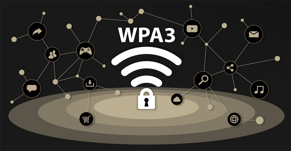 Yüksek güvenlikli WPA3 Wi-Fi simgesi ve bağlantı ikonları, gaming, internet güvenliği ve kablosuz ağlar hakkında bilgiler içeriyor.