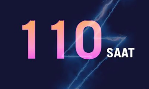 110 saatlik zaman çizelgesi, modern ürün veya hizmet tanıtımlarında kullanılır, hız ve süre vurgusu, dikkat çekici tasarım ve SEO uyumlu anahtar kelimeler içerir.