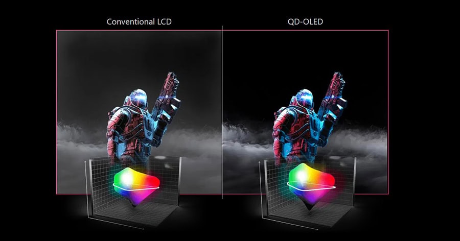MSI MPG 321URX QD-OLED Gaming Monitör H9