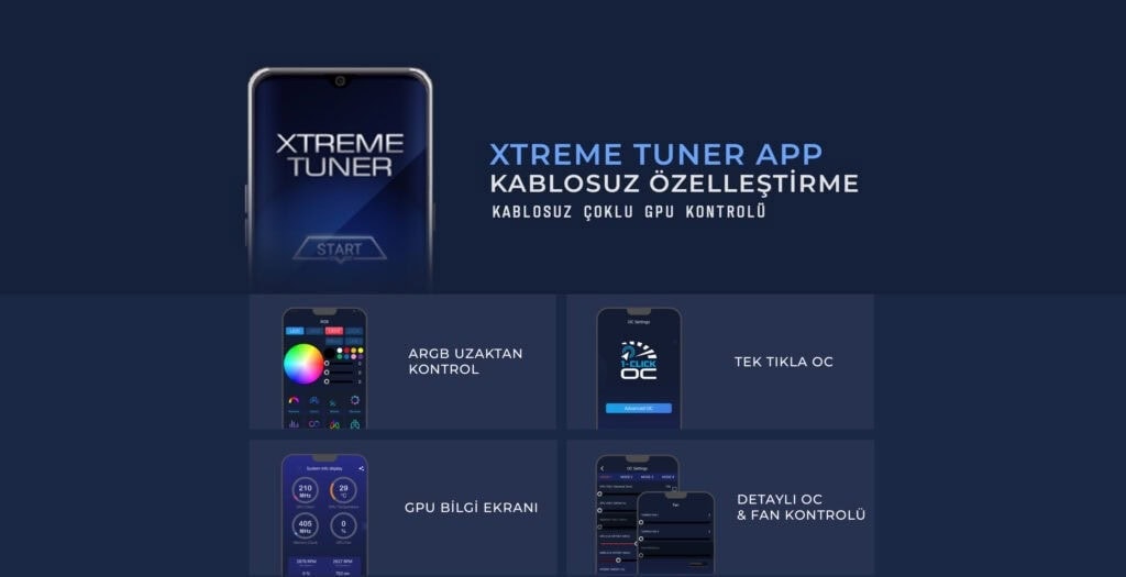GALAX GeForce RTX 5050 1-Click OC V2 8GB Ekran Kartı h12