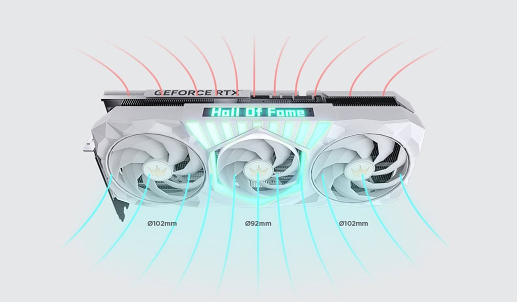 GALAX GeForce RTX 5080 HOF Gaming 1-Click OC 16GB Ekran Kartı h6