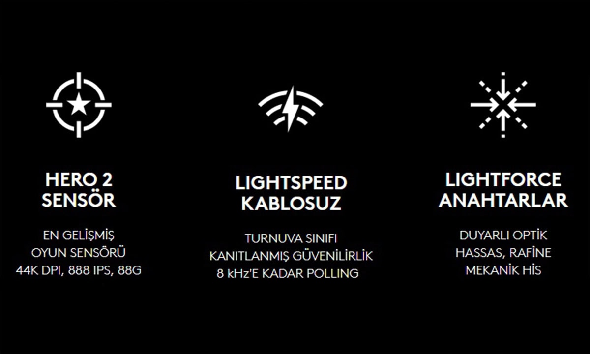 Yüksek teknolojili oyun sensörü, kablosuz Lightspeed bağlantısı ve hassas Lightforce anahtarlar özellikleriyle oyunculara üstün oyun deneyimi sunar.