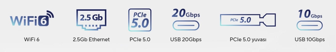 B860M MAX GAMING AX Yüksek performanslı ASUS mini bilgisayar, çoklu USB ve ses giriş çıkış portlarıyla oyun ve ofis kullanımı için ideal, dayanıklı tasarımı ve üstün hız özellikleriyle öne çıkıyor.