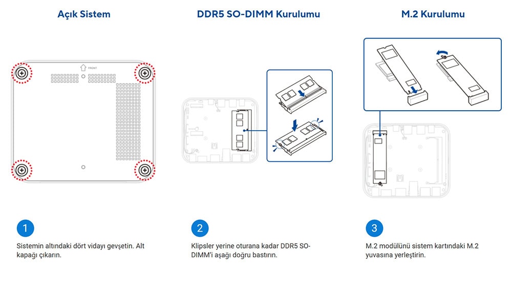 ASUS NUC 14 Essential Açık sistem anakartı ve RAM kurulumu adımlarını gösteren detaylı bilgilendirme ve görsel açıklama.