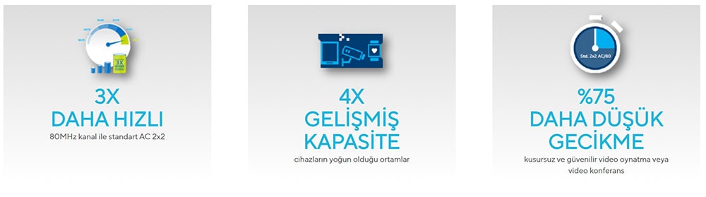 Mini PC PL64-D1 Yüksek hızlı internet ve gelişmiş kapasite ile oyun deneyimini iyileştiren teknolojik altyapı görseli.