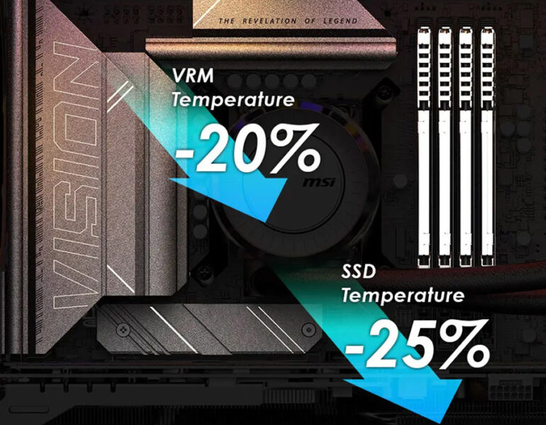 VRM Soğutma ve SSD Termal Performans Tasarımı, Anakart ve Depolama Birimlerinin Düşük Sıcaklıklarını Geliştirir -20% ile VRM ve -25% ile SSD sıcaklıklarını azaltan soğutma çözümleri.