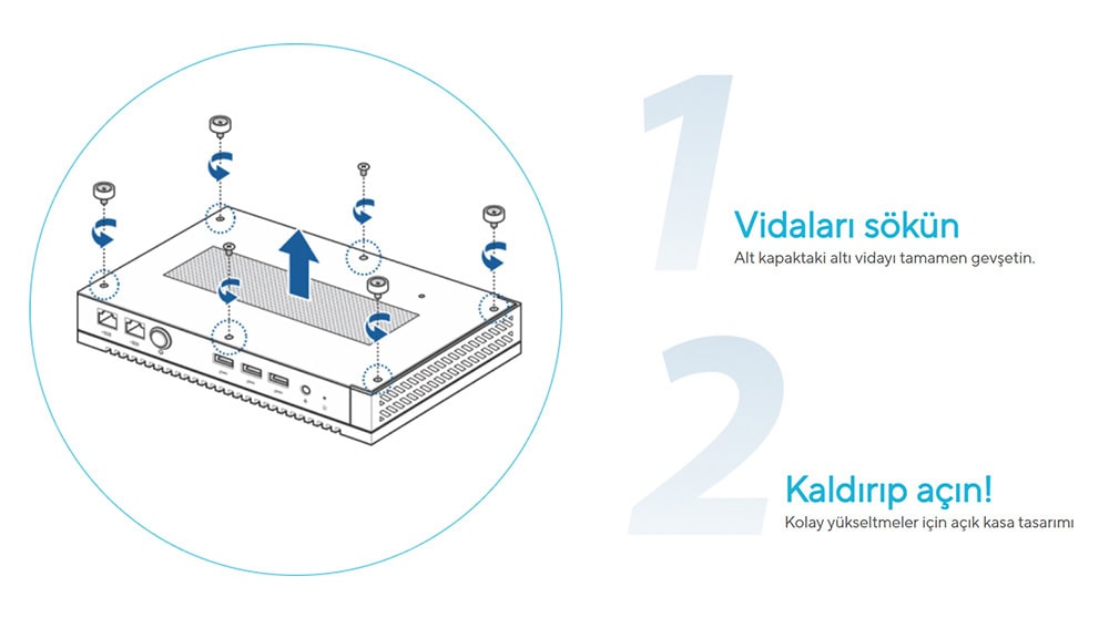 Mini PC PL64-D1 Vida kablosunu çıkarın, alt kapağı tamamen gevşetin ve kolay yükseltmeler için açık kasa tasarımı. İşte bilgisayar veya oyun konsolu modifiye etmek için pratik bir rehber.