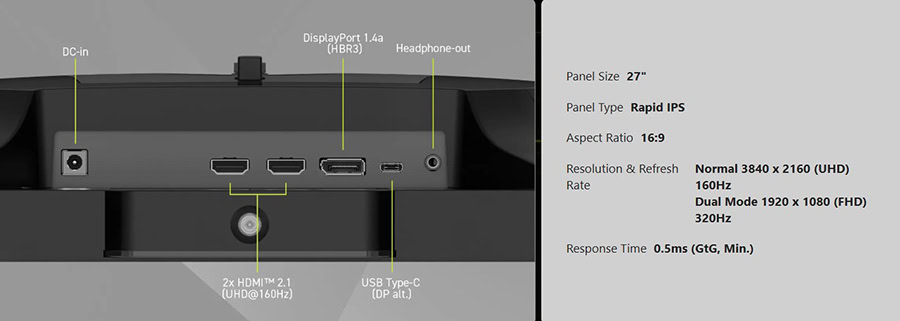 Yüksek yenileme hızına sahip 27 inç hızlı IPS panel, 3840 x 2160 4K UHD çözünürlük ve Dual Mode 1920 x 1080 FHD, oyun ve grafik tasarım için optimize edilmiş, bağlantı seçenekleri ve ergonomik özellikler ile gaming monitör.