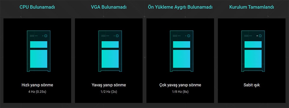 A620M-AYW WIFI Intel işlemci soketi ile yüksek performanslı anakart. Oyuncular ve bilgisayar tutkunları için ideal, AMD ve Ryzen uyumlu, yüksek hızda RAM ve aile bağlantıları destekler.