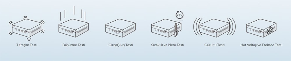 Mini PC PL64-D1 Titreşim Test Cihazı, Düşürme Testi, Giriş/Çıkış Testi, Sıcaklık ve Nem Testi, Gürültü Testi, Hat Voltajı ve Frekans Testi ile dayanıklılık ve performans değerlendirmesi.