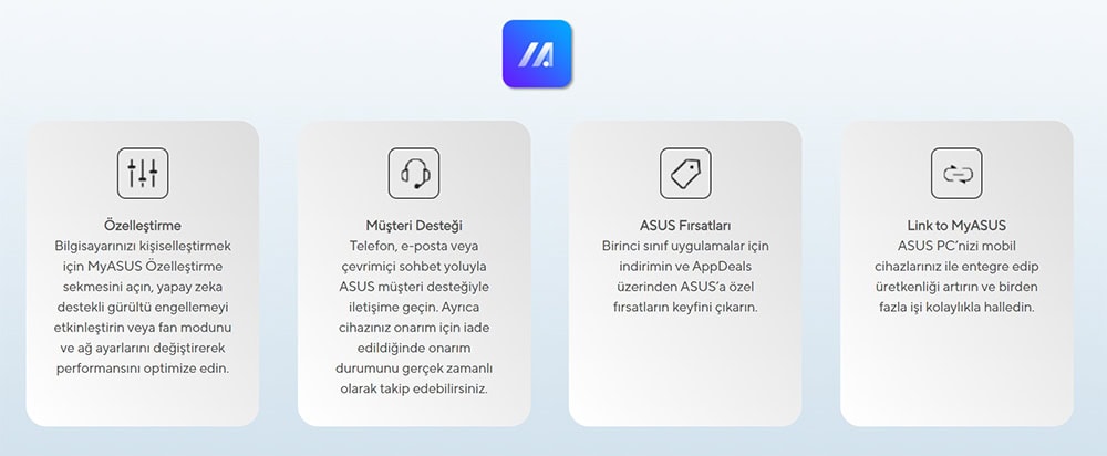 Mini PC PL64-D1 Özelleştirme ve Asus fırsatları hakkında bilgi, müşteri desteği ve bağlantı, ASUS özel fırsatları ve MyASUS özellikleri hakkında bilgiler içeren görsel.