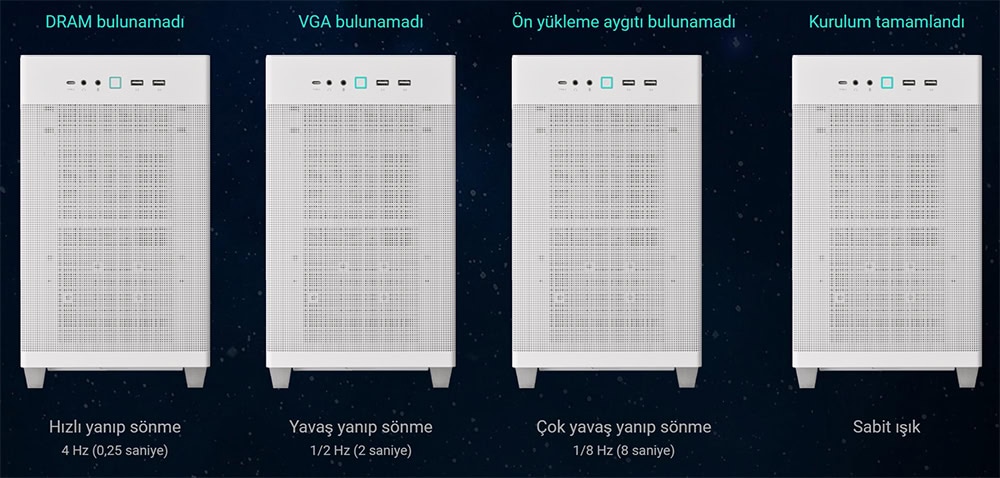 B860M MAX GAMING AX Yonga plakası ve anten ile ASUS B860M Max Gaming AX anakart seti, yüksekPerformanslı oyun ve yoğun işlem gücü için optimize edilmiştir.