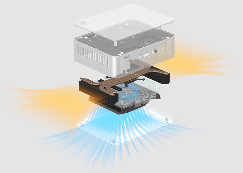 ASUS NUC 15 Pro+ Mini Bilgisayar H4