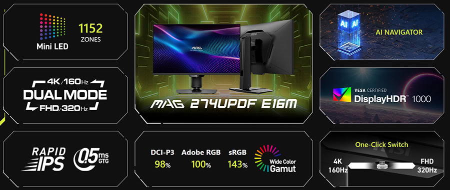 Yüksek çözünürlüklü 4K UHD gaming monitörü, hızlı tepki süresi ve geniş ekran ile yoğun oyun deneyimi sağlar. MSI MAG monitör, DisplayHDR, DUAL MODE, Rapid IPS ve Mini LED özellikleriyle öne çıkar.
