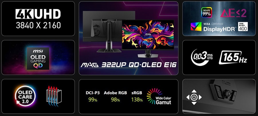 Yüksek çözünürlüklü 4K UHD 3840x2160 ekran, oyun ve grafik tasarımı için ideal, IPS panel, geniş renk gamutu ve yüksek yenileme hızıyla üstün görsel performans sağlar.