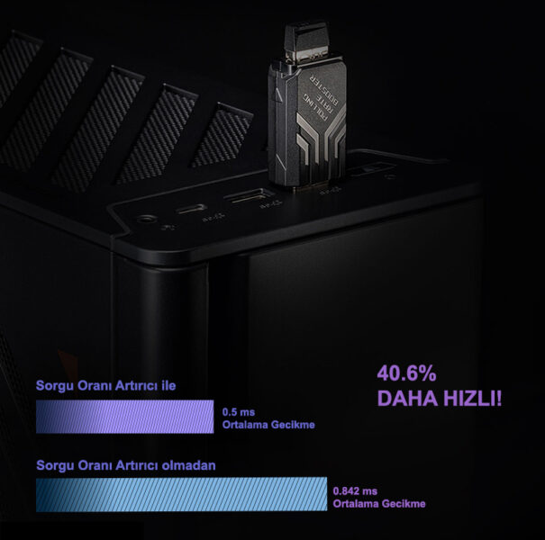 Dosya_adı: gaming_donanim_bilgisayar_hız_testi.jpg.