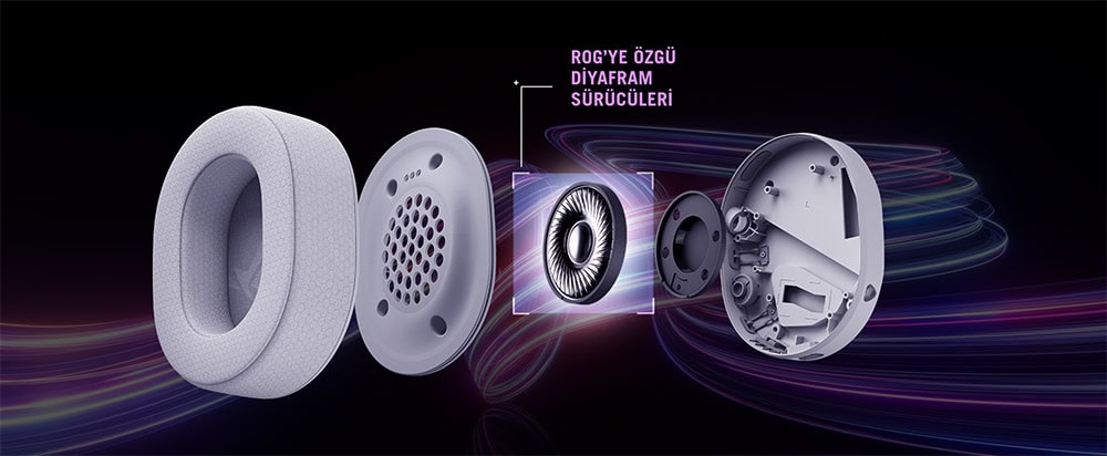 ROG Pelta White Edition Yüksek kalite ROG’ye özgü diyafram sürücüleri içeren kulaklık parçalarının detaylı görünümü.