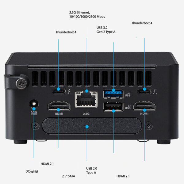 ASUS NUC 14 Pro 2. Ethernet ve USB 3.2 bağlantı noktaları, yüksek hızlı veri transferi ve bağlantı özellikleriyle oyun ve bilgisayar donanımı içeren detaylı bağlantı arayüzü.