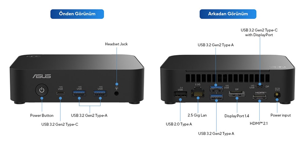 Yüksek performanslı ASUS mini bilgisayar, dahili USB portları ve yüksek hızlı veri transferi özellikleriyle oyun ve profesyonel kullanım için optimize edilmiştir.