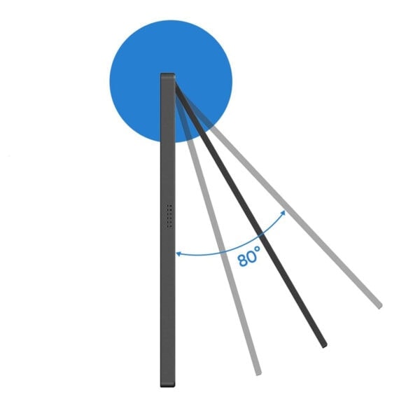Yüksek açıyla ışığın yansıması ve eğime sahip yüzeylerin optik açılarını gösteren geometrik diyagram.