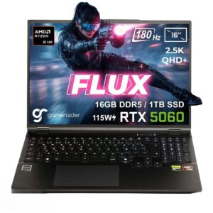 Gameraider Flux Gr16 Amd Ryzen 9 8940hx Geforce Rtx 5060 8gb 115w 16gb Ddr5 1tb Ssd 16 Inç 2.5k Qhd+ 180hz Freedos Gaming Laptop Çanta Hediyeli 1