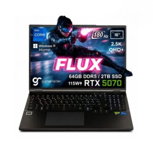 Gameraider Flux Gr16 Intel Core I7 14650hx Geforce Rtx 5070 8gb 115w 64gb Ddr5 2tb Ssd 16 Inc 2 5k Qhd 180hz Freedos Gaming Laptop Canta Hediyeli Control Resonant Hediyeli 1