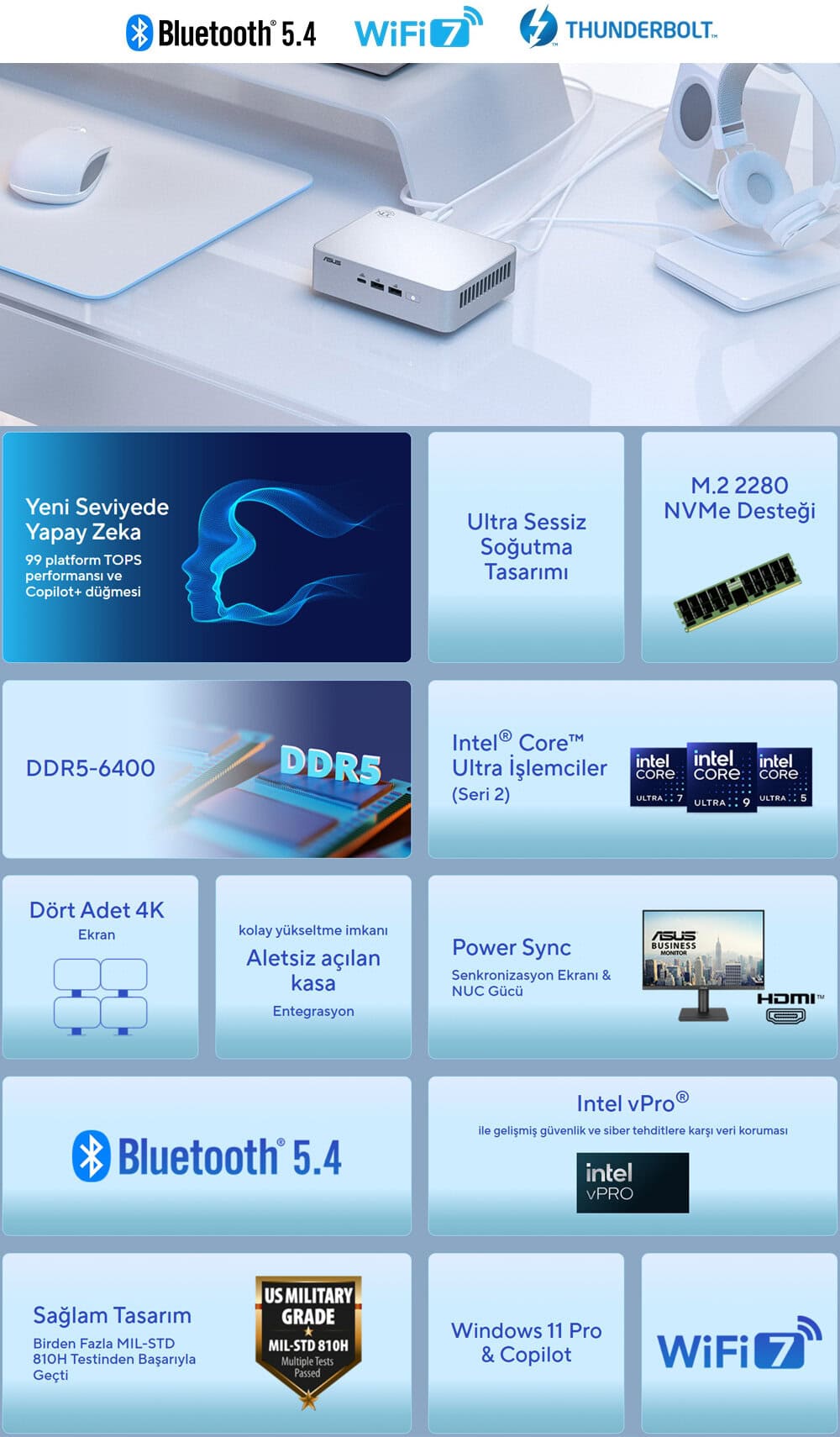 ASUS NUC 15 Pro+ Mini Bilgisayar H2