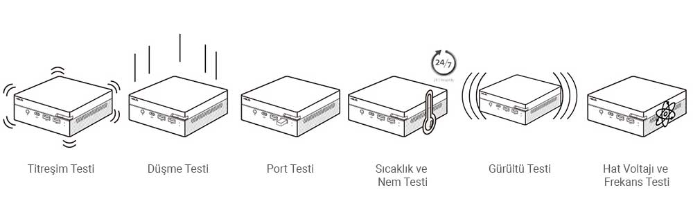 Titreşim testi, düşme testi, port testi, sıcaklık ve nem testi, gürültü testi ve hat voltajı ile frekans testi yapan dayanıklı oyun konsolu test cihazları.