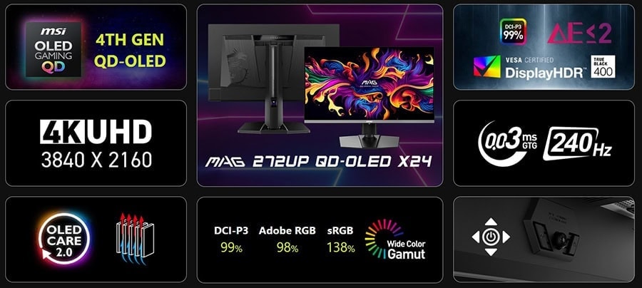 34UHD 3840x2160 çözünürlüklü gaming monitör, 4K HDR, OLED ekran, 240Hz yenileme hızı, DCI-P3 ve Adobe RGB renk desteği ile yüksek kaliteli oyun deneyimi sağlar.