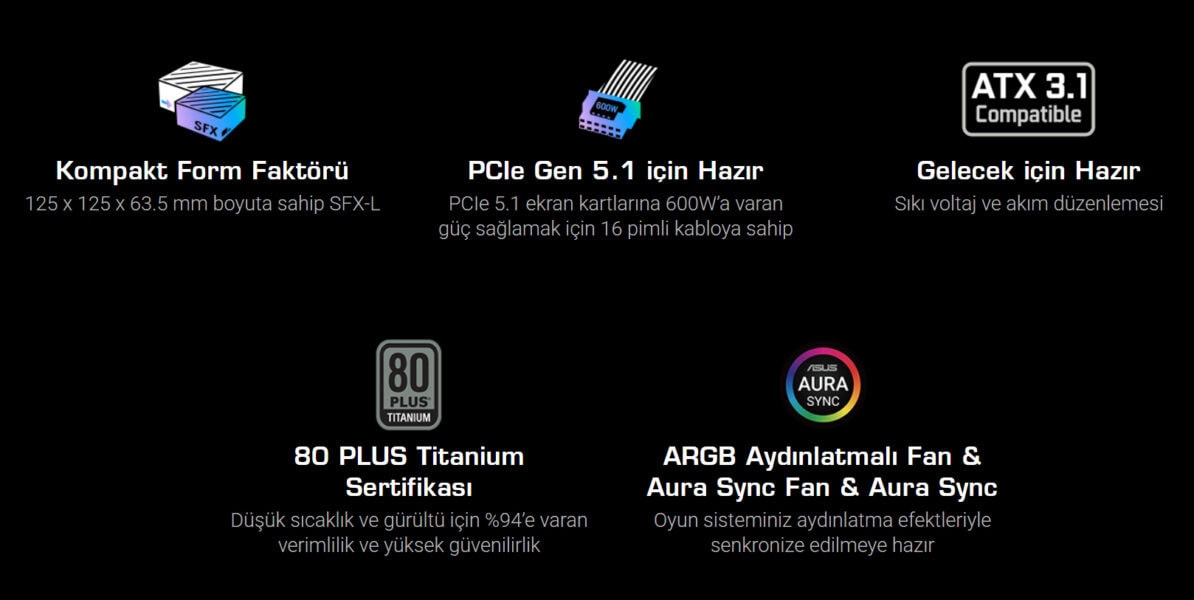ROG Loki SFX-L 1200W Titanium Yüksek performanslı bilgisayar bileşenleri ve oyun sistemi özellikleri, ASUS ve diğer markalara ait ekran kartları, güç kaynakları ve soğutucu sistemler, yüksek hız ve güvenilirlik için tasarlanmıştır.