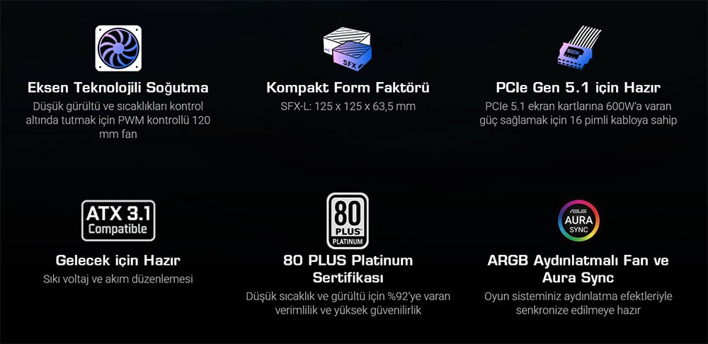 ROG LOKI SFX-L 1000W Platinum ASUS ROG STRIX Loki SFX-L 1000W PSU H2