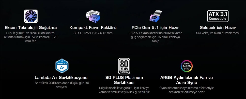 ROG LOKI SFX-L 750W Platinum Eksen teknolojili soğutma, kompakt form faktörü, PCIe gen 5.1 hazır, ATX 3.1 uyumlu, uygun güç kaynağı, lambda A+ sertifikası, 80 PLUS platinum sertifikası, ARGB aydınlatmalı fan, Aura Sync, yüksek verimlilik ve güvenilirlik, oyun ve sistem performansı için ideal komponentler.
