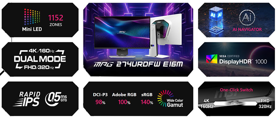 Yonga ekranı ve gaming monitörlerle yüksek performanslı oyun deneyimi, yüksek çözünürlük ve hız özellikleri ile güçlü görseller sunar.