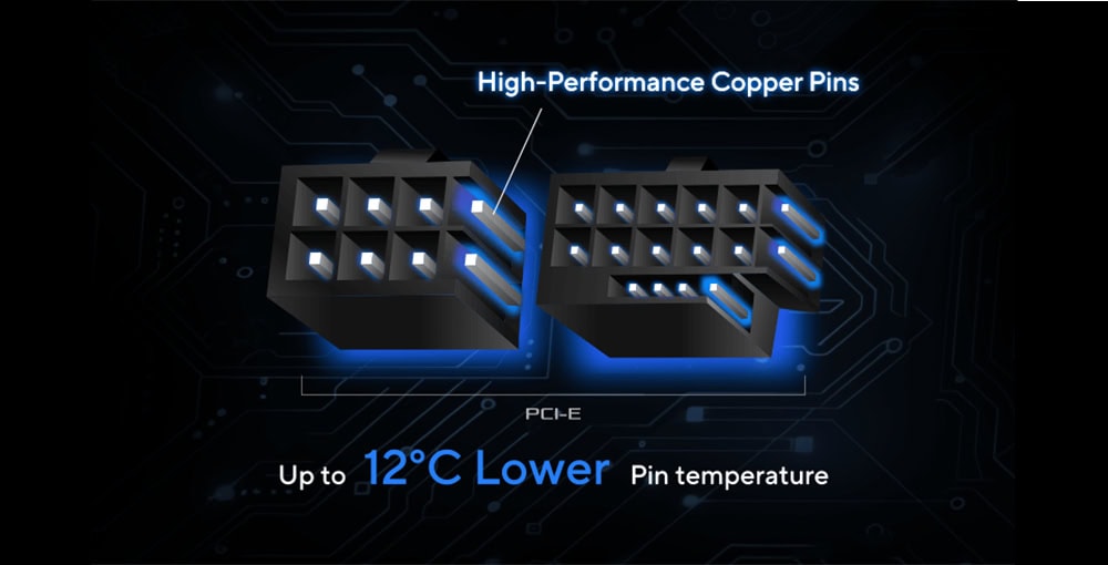 Yüksek Performanslı Bakır Pinyonlar, PCI-E ile 12°C Daha Düşük Pin Sıcaklığı, Soğutma ve Yüksek Performanslı Anakartlar için ideal, bilgisayar ve oyun sistemleri optimize edilir.