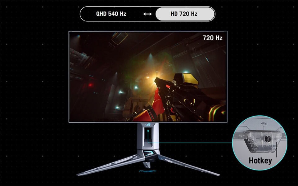 ROG Swift OLED PG27AQWP-W ASUS ROG Swift OLED PG27AQWP-W Gaming Monitör H9
