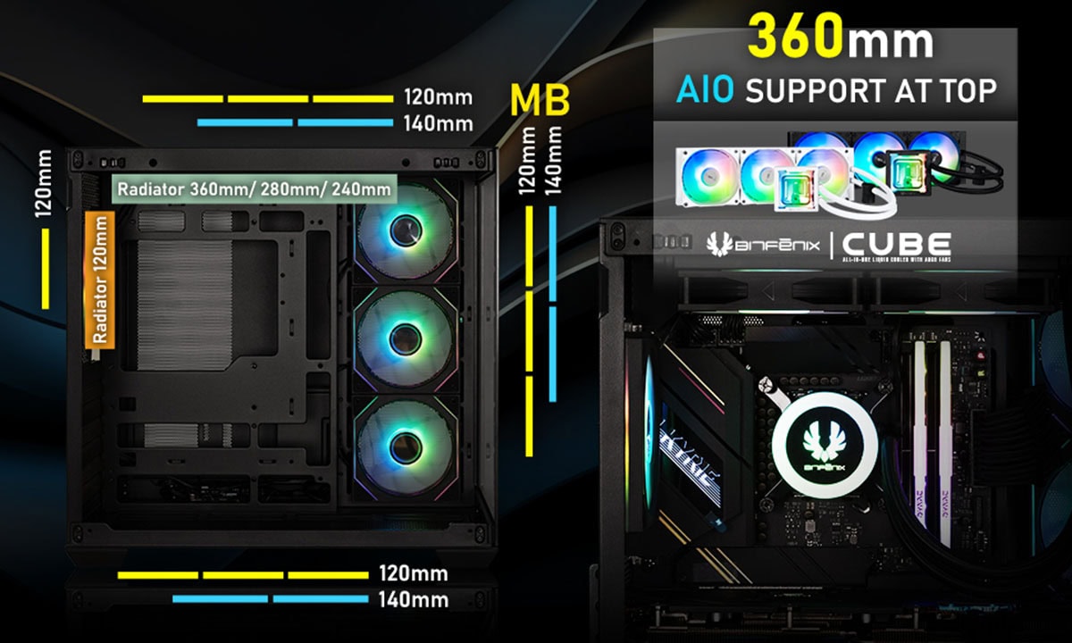Üst Kısımda 360mm Sıvı Soğutma Desteği