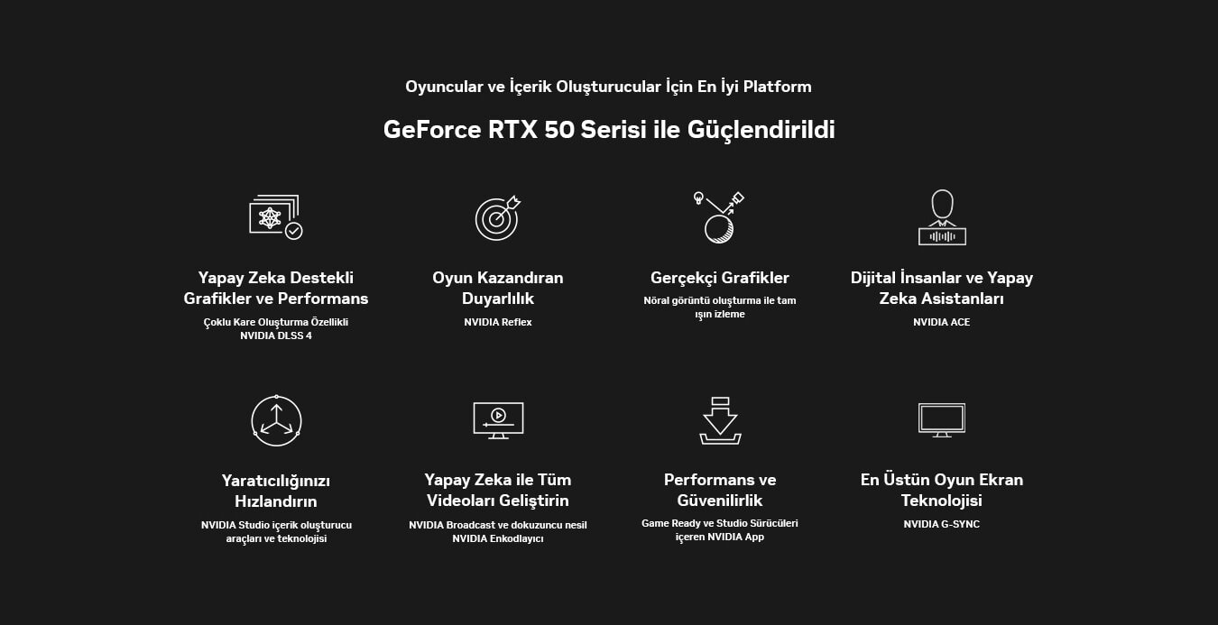 Yapay Zeka Destekli Grafikler ve Performans, yüksek kaliteli oyun grafiklerine ve Nvidia DLSS 4 teknolojisine sahip.