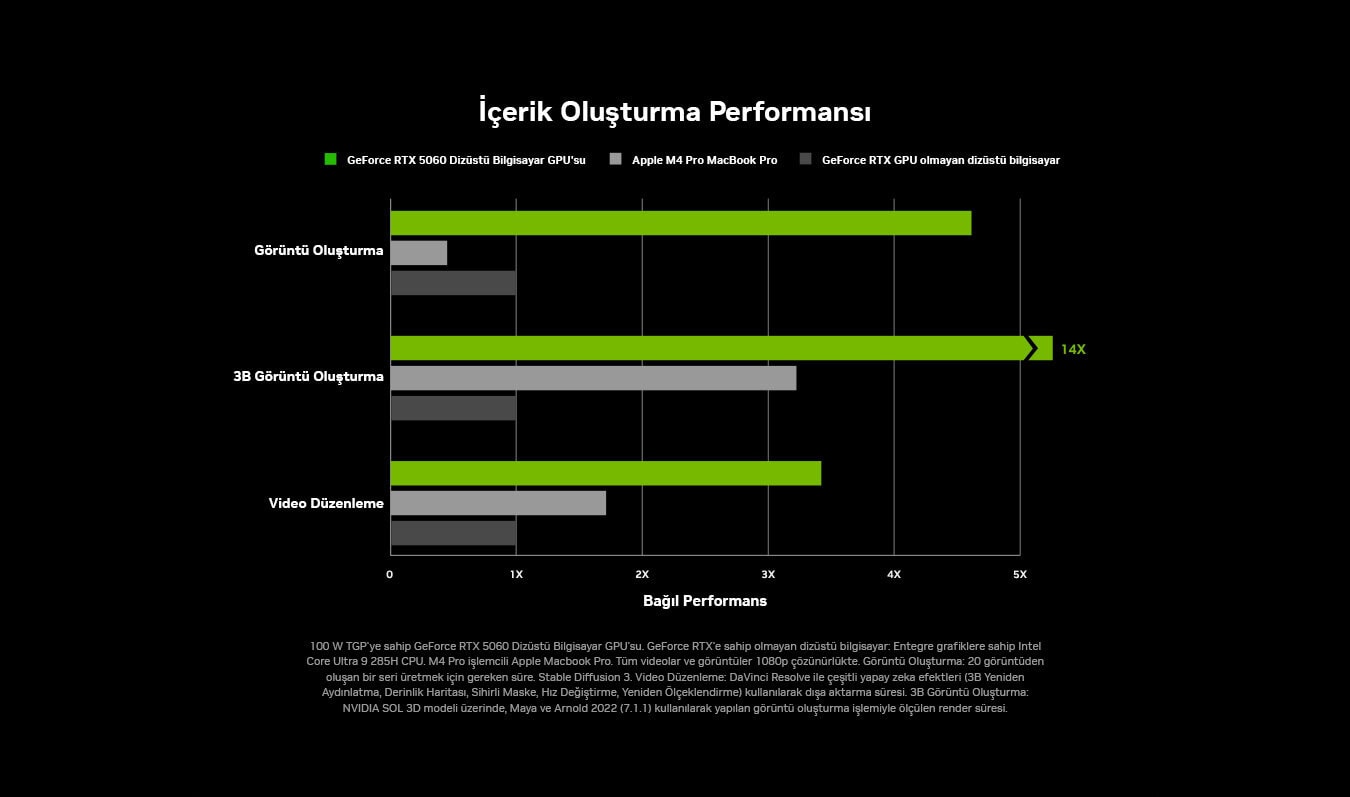 Nvidia Geforce Rtx Slim Laptop Landing Page 20251105 6