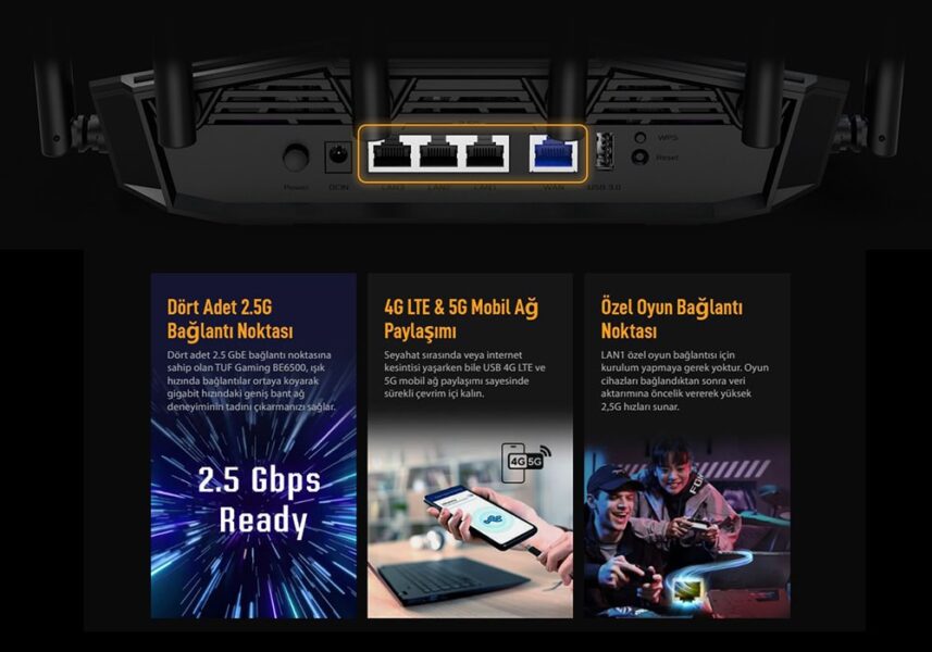 TUF Gaming BE6500 (TUF-BE6500) ASUS TUF-BE6500 Kablosuz Router H11