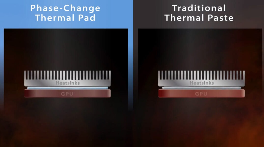 DUAL-RTX5070-12G Yüksek çözünürlüklü çeşitli oyun ekranları, en popüler bilgisayar ve konsol oyunlarını sergiliyor.