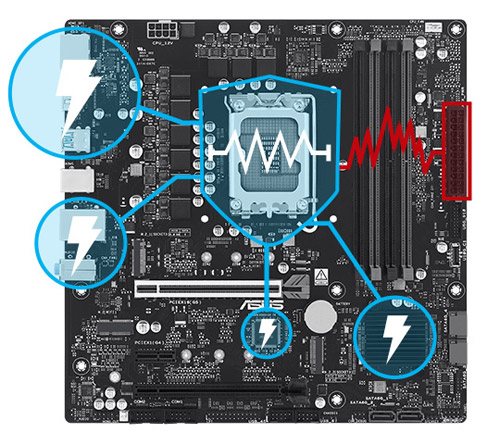 Pro B860M-CT-CSM ASUS Pro B860M-CT-CSM 8666MHz (OC) DDR5 mATX Anakart H14